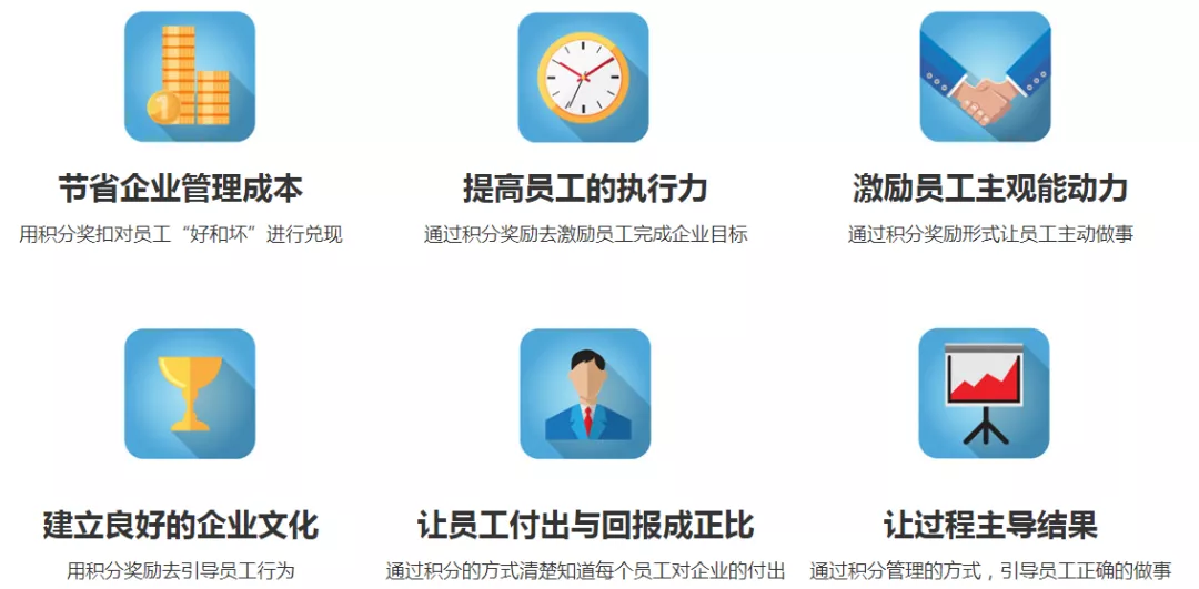 精彩展示積分制度啟動(dòng)了，實(shí)行積分制有這幾點(diǎn)要注意