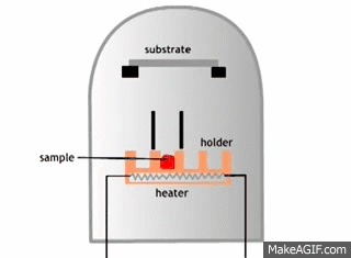 必看！一文看懂亞克力表面硬化技術(shù)！