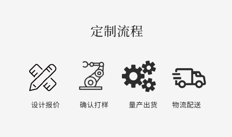 可旋轉臺面亞克力Olay護膚品展示架適用于商場品牌店 可旋轉臺面亞克力Olay護膚品展示架適用于商場品牌店